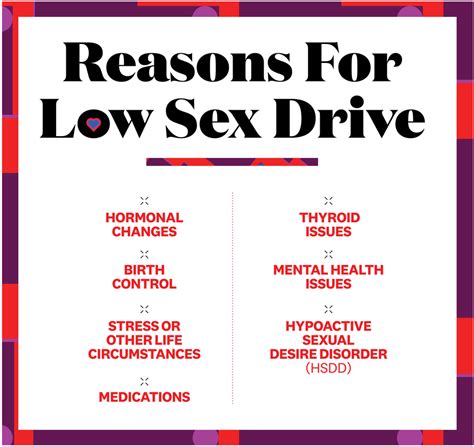 Low sex drive in women